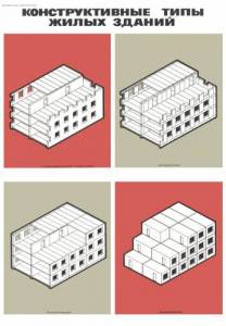 Конструктивные типы жилых зданий