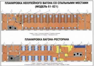 Планировка вагона со спальными местами (модель 61-821) и планировка вагона ресторана