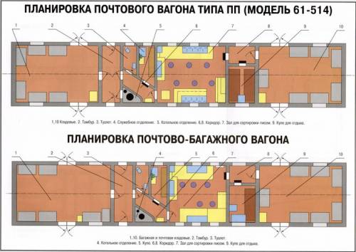 Планировка почтового вагона типа ПП (модель 61-514) и планировка почтово-багажного вагона